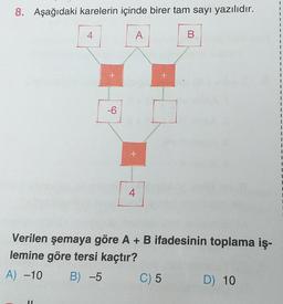 8. Aşağıdaki karelerin içinde birer tam sayı yazılıdır.
A
4
-6
+
4
+
B
Verilen şemaya göre A + B ifadesinin toplama iş-
lemine göre tersi kaçtır?
A) -10 B) -5
C) 5 D) 10
I
1
1
1
I
1
I
I
1
1
I
I
I
1
1
I
1
1
1
I
I
1