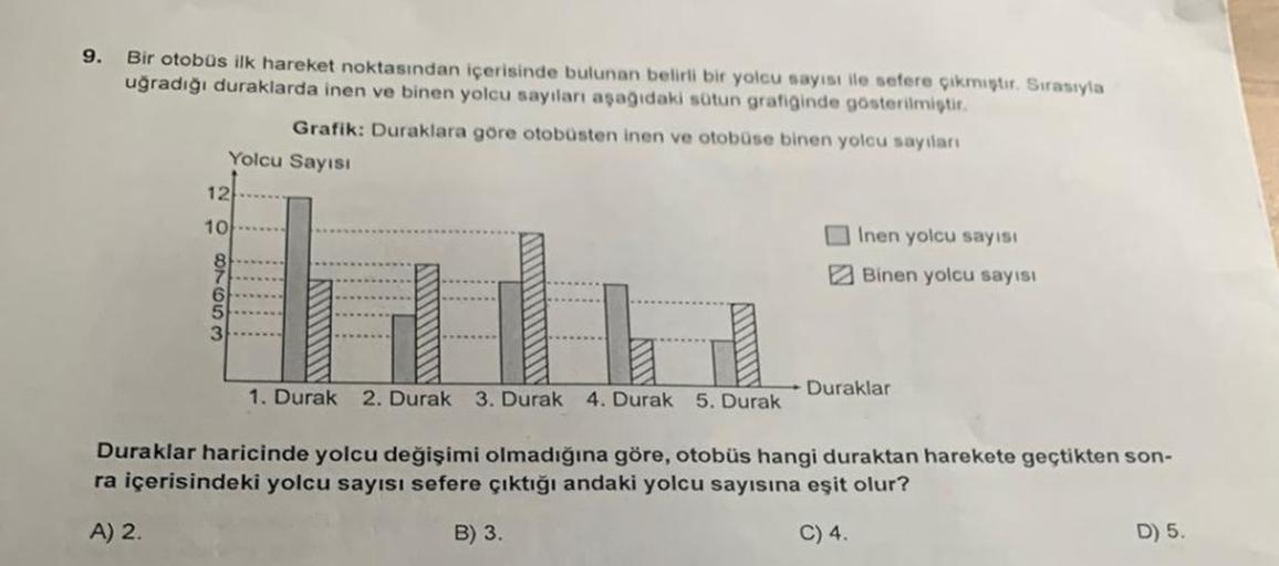 9.
Bir otobüs ilk hareket noktasından içerisinde bulunan belirli bir yolcu sayısı ile sefere çıkmıştır. Sırasıyla
uğradığı duraklarda inen ve binen yolcu sayıları aşağıdaki sütun grafiğinde gösterilmiştir.
Grafik: Duraklara göre otobüsten inen ve otobüse b