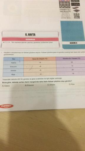 M.7.1.1.5. Tam sayilaria işlemler yapmayı gerektiren problemleri çözer
iller
Adana
Erzurum
Ankara
6. HAFTA
Kurmay
TAYNEW
1. Kayaların parçalanması bir fiziksel çözülme olayıdır. Fiziksel çözülme gece ve gündüz sıcaklığı farkı fazla olan yerler
görülmektedi