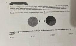 2.
BTS
1- Bir matematik öğretmeni rasyonel sayıların ondalık gösterimi konusunun anlatımında kullanabileceği iki çarktan
oluşan bir sistem tasarlıyor. Bu sistemi döndürdükten sonra çarklar durduğunda kırmızı okun gösterdiği bölgedeki
sayı rasyonel sayının payını, mavi okun gösterdiği bölgedeki sayı ise rasyonel sayının paydasını oluşturuyor.
Örneğin kırmızı ok 89'u, mavi ok 100'ü gösterdiğinde oluşan
rasyonel sayısının ondalık gösterimi 0,89 oluyor.
705
89
42
694
B) 6,94
89
100
100
Buna göre aşağıdaki ondalık gösterimlerden hangisi bu çarkların döndürülmesiyle elde edilebilecek bir sayı
değildir?
A) 0,75
C) 0,007
D) 0,42