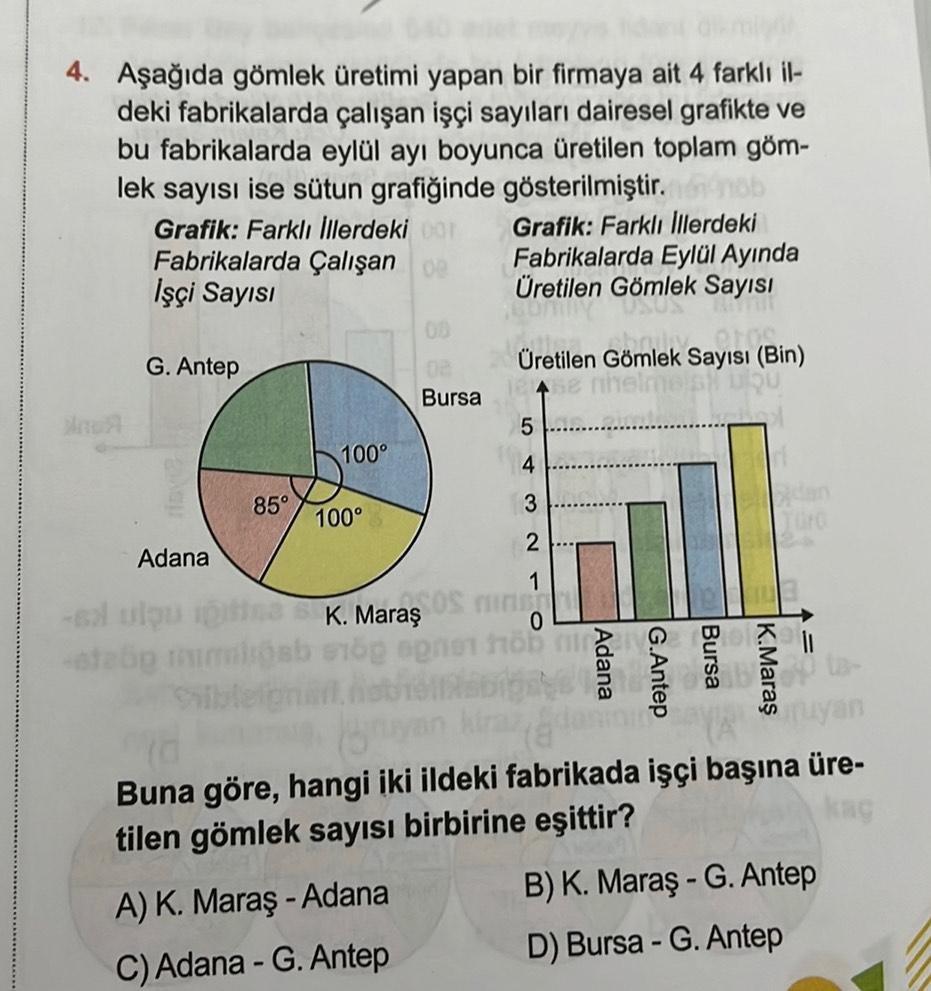 4. Aşağıda gömlek üretimi yapan bir firmaya ait 4 farklı il-
deki fabrikalarda çalışan işçi sayıları dairesel grafikte ve
bu fabrikalarda eylül ayı boyunca üretilen toplam göm-
lek sayısı ise sütun grafiğinde gösterilmiştir.
Grafik: Farklı İllerdeki or
Fab
