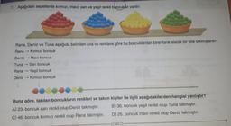 7. Aşağıdaki sepetlerde kırmızı, mavi, sarı ve yeşil renkli boncuklar vardır.
Rana, Deniz ve Tuna aşağıda belirtilen sıra ve renklere göre bu boncuklardan birer tane alarak bir tele takmışlardır.
Rana Kırmızı boncuk
Deniz
- Mavi boncuk
Tuna Sari boncuk
Rana
Yeşil boncuk
Deniz ->>> Kırmızı boncuk
-
Buna göre, takılan boncukların renkleri ve takan kişiler ile ilgili aşağıdakilerden hangisi yanlıştır?
A) 23. boncuk sarı renkli olup Deniz takmıştır.
C) 46. boncuk kırmızı renkli olup Rana takmıştır.
B) 36. boncuk yeşil renkli olup Tuna takmıştır.
D) 26. boncuk mavi renkli olup Deniz takmıştır.
625