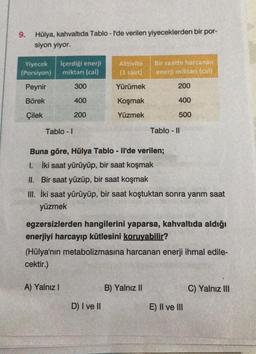 9. Hülya, kahvaltıda Tablo - I'de verilen yiyeceklerden bir por-
siyon yiyor.
Yiyecek İçerdiği enerji
(Porsiyon) miktarı (cal)
Peynir
Börek
Çilek
Tablo - I
300
400
200
A) Yalnız I
Aktivite
(1 saat)
Yürümek
Koşmak
Yüzmek
Buna göre, Hülya Tablo - Il'de verilen;
1. İki saat yürüyüp, bir saat koşmak
II. Bir saat yüzüp, bir saat koşmak
III. İki saat yürüyüp, bir saat koştuktan sonra yarım saat
yüzmek
Bir saatte harcanan
enerji miktarı (cal)
200
400
500
egzersizlerden hangilerini yaparsa, kahvaltıda aldığı
enerjiyi harcayıp kütlesini koruyabilir?
D) I ve II
Tablo - II
(Hülya'nın metabolizmasına harcanan enerji ihmal edile-
cektir.)
B) Yalnız II
E) II ve III
C) Yalnız III