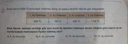 2./ Emel Hanım 6000 TL'ye bulaşık makinesi almış, bu parayı taksitler hâlinde geri ödeyecektir.
1. Ay Ödemesi 2. Ay Ödemesi 3. Ay Ödemesi 4. Ay Ödemesi
K 700 TL
1100 TL
500 TL
240
900 TL
Emel Hanım, tabloda verildiği gibi aynı kural ile taksitleri ödemeye devam ettiğine göre kaçıncı ay so-
nunda bulaşık makinesinin fiyatını ödemiş olur?
A) 5. Ay sonunda
B) 6. Ay sonunda
C) 12. Ay sonunda
✰✰✰✰..
D) 15. Ay sonunda