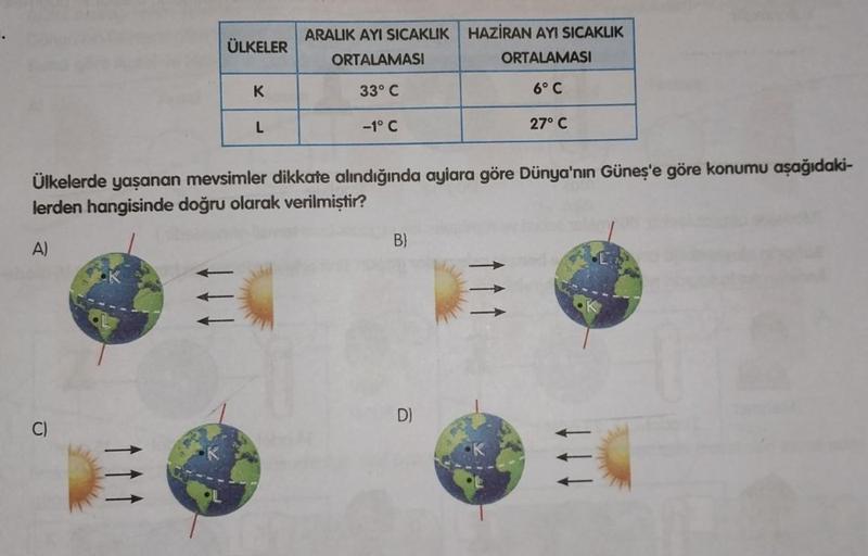 ÜLKELER
A)
K
L
ARALIK AYI SICAKLIK
ORTALAMASI
33° C
-1° C
B)
HAZİRAN AYI SICAKLIK
ORTALAMASI
Ülkelerde yaşanan mevsimler dikkate alındığında aylara göre Dünya'nın Güneş'e göre konumu aşağıdaki-
lerden hangisinde doğru olarak verilmiştir?
D)
6° C
27° C
EX