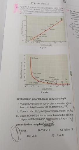 TYT/Fen Bilimleri
17. Aşağıda, 1. grafikte vücut büyüklüğü ile bazal meta-
bolizma hızı, 2. grafikte aynı türlerde vücut kütlesi
nin her kilogrami başına düşen bazal metabolik hiz
görülmektedir.
103/
Bazal Metabolizma hizi
Bazal Metabolizma hızı
102
O
10
1