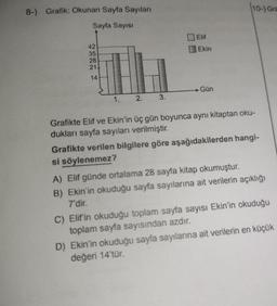 8-) Grafik: Okunan Sayfa Sayıları
Sayfa Sayısı
42
35
28
21
14
1. 2.
3.
Elif
Ekin
> Gün
10-) Gra
Grafikte Elif ve Ekin'in üç gün boyunca aynı kitaptan oku-
dukları sayfa sayıları verilmiştir.
Grafikte verilen bilgilere göre aşağıdakilerden hangi-
si söylenemez?
A) Elif günde ortalama 28 sayfa kitap okumuştur.
B) Ekin'in okuduğu sayfa sayılarına ait verilerin açıklığı
7'dir.
C) Elif'in okuduğu toplam sayfa sayısı Ekin'in okuduğu
toplam sayfa sayısından azdır.
D) Ekin'in okuduğu sayfa sayılarına ait verilerin en küçük
değeri 14'tür.