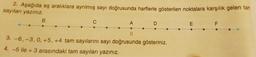 2. Aşağıda eş aralıklara ayrılmış sayı doğrusunda harflerle gösterilen noktalara karşılık gelen tam
sayıları yazınız.
B
C
A
D
0
3. -6, -3, 0, +5, +4 tam sayılarını sayı doğrusunda gösteriniz.
4.-5 ile + 3 arasındaki tam sayıları yazınız.
E
F
LL.