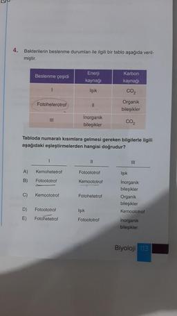 4.
Bakterilerin beslenme durumları ile ilgili bir tablo aşağıda veril-
miştir.
Beslenme çeşidi
Fotoheterotrof
C)
|||
A) Kemohetetrof
B) Fotoototrof
Kemoototrof
D) Fotoototrof
E) Fotohetetrof
Enerji
kaynağı
Işık
Tabloda numaralı kısımlara gelmesi gereken bilgilerle ilgili
aşağıdaki eşleştirmelerden hangisi doğrudur?
||
Inorganik
bileşikler
Işık
||
Fotoototrof
Kemoototrof
Fotohetetrof
Karbon
kaynağı
CO₂
Organik
bileşikler
Fotoototrof
CO2
|||
Işık
inorganik
bileşikler
Organik
bileşikler
Kemoototrof
Inorganik
bileşikler
Biyoloji 113