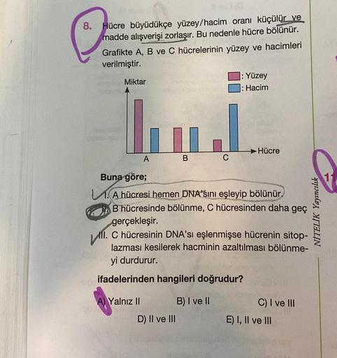 8. Hücre büyüdükçe yüzey/hacim oranı küçülür ve
madde alışverişi zorlaşır. Bu nedenle hücre bölünür.
Grafikte A, B ve C hücrelerinin yüzey ve hacimleri
verilmiştir.
Miktar
90
Li
B
C
A
A) Yalnız II
Buna göre;
A hücresi hemen DNA'sını eşleyip bölünür.
B hücr