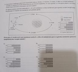 3. Mevsimlerin başlangıcı olarak dört önemli tarih bulunur. Bunlar, 21 Haziran, 21 Aralık, 21 Mart ve 23 Eylül tarihleridir.
Omeğin 21 Haziran'da Kuzey Yarım Küre'de yaz mevsimi başlarken, en uzun gündüz, en kısa gece yaşanır. Aynı tarihte
Güney Yanım Küre'de bu durumların tam tersi yaşanır.
A)
Bir öğrenci yerküre üzerinde belirlediği K, L, M ve N noktalarının verilen tarihlerdeki gece-gündüz süreleri ile ilgili kartlar
hazırlamıştır. 21 Haziran için hazırlanan kart şekildeki gibidir.
C)
K
L
M
N
N
K
L
M
N
M
Kuzey
•K
Güney
21 Haziran
Ekvator
21 Mart
23 Eylül
Buna göre 21 Aralık tarihi için hazırlanan kartta K, L, M ve N noktalarının gece ve gündüz sürelerinin gösterimi
aşağıdakilerden hangisi olabilir?
B)
D)
K L M N
XL M
K
21 Aralık
N
K
L
M
N
Gündüz süresi
Gece süresi
21 Haziran'daki durum
6