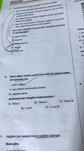 6.
BİYOLO
5.
Canlılarda üremeyle ilgili aşağıdaki tanımlar verilmiştir.
Dişi ve erkek gametlerin çekirdeklerinin birleşmesi olayıdır.
Döllenmemiş yumurta hücresinin gelişerek yeni bir birey
meydana getirmesidir.
Bir bitkiden alınan sürgünün başka bir bitki