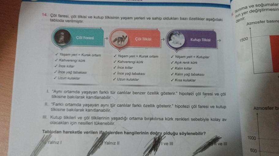 14. Çöl faresi, çöl tilkisi ve kutup tilkisinin yaşam yerleri ve sahip oldukları bazı özellikler aşağıdaki
tabloda verilmiştir.
Çöl Faresi
✓ Yaşam yeri = Kurak ortam
✔Kahverengi kürk
✓ Ince killar
✓ Ince yağ tabakası
✓ Uzun kulaklar
TRTINCILIK
Yalnız I
Çöl