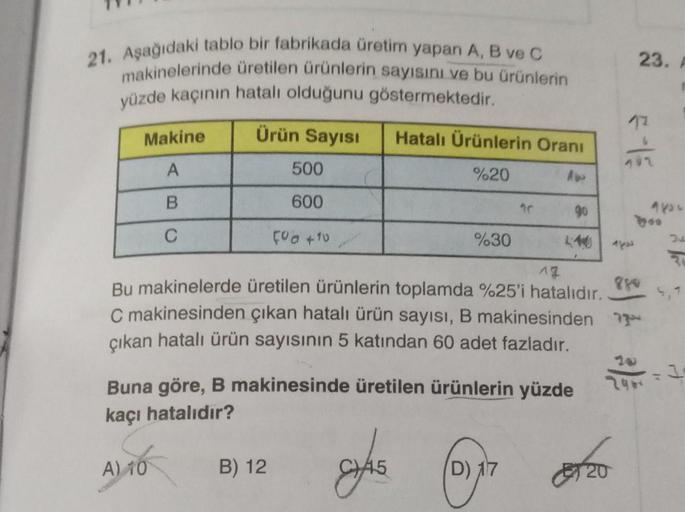 21. Aşağıdaki tablo bir fabrikada üretim yapan A, B ve C
makinelerinde üretilen ürünlerin sayısını ve bu ürünlerin
yüzde kaçının hatalı olduğunu göstermektedir.
Ürün Sayısı
Makine
A
B
C
500
600
A) 10
500 +10
B) 12
Hatalı Ürünlerin Oranı
%20
17
Bu makineler