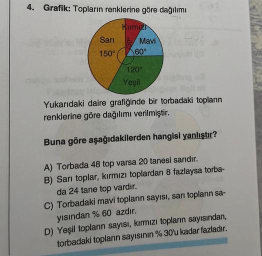 4. Grafik: Topların renklerine göre dağılımı
Sarı
150°
Kırmızı
Mavi
60°
120°
Yeşil
nuruls tor
Yukarıdaki daire grafiğinde bir torbadaki topların
renklerine göre dağılımı verilmiştir.
Buna göre aşağıdakilerden hangisi yanlıştır?
A) Torbada 48 top varsa 20 t