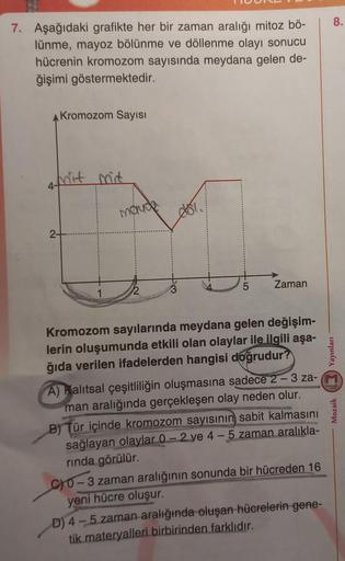 7. Aşağıdaki grafikte her bir zaman aralığı mitoz bö-
lünme, mayoz bölünme ve döllenme olayı sonucu
hücrenin kromozom sayısında meydana gelen de-
ğişimi göstermektedir.
Kromozom Sayısı
4 hit mit
2+
maude
5
Zaman
Kromozom sayılarında meydana gelen değişim-
