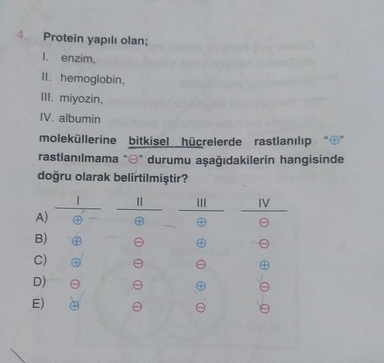 4. Protein yapılı olan;
1. enzim,
II. hemoglobin,
III. miyozin,
IV. albumin
moleküllerine bitkisel hücrelerde rastlanılıp "0"
rastlanılmama "Ⓒ" durumu aşağıdakilerin hangisinde
doğru olarak belirtilmiştir?
I
A)
B)
C)
(
D) e
✪
||
e
e
|||
e
IV