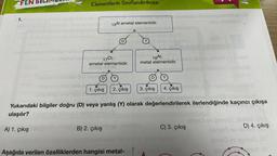 FEN BIL
1.
Elementlerin Sınıflandırılması
A) 1. çıkış
13Al ametal elementidir.
D
the 17Cl,
ametal elementidir.
jenog
nelo D
1. çıkış 2. çıkış
B) 2. çıkış
18 Ar,
metal elementidir.
Dy da q
uludaiterst log munolds b
3. çıkış
4. çıkış milige sols nous
-qby iligli eheilstem nhelione
Yukarıdaki bilgiler doğru (D) veya yanlış (Y) olarak değerlendirilerek ilerlendiğinde kaçıncı çıkışa
ulaşılır?
Aşağıda verilen özelliklerden hangisi metal-
D
Y
C) 3. çıkış
abys av ganya terha
genyeS sv ta
abye oy genys
D) 4. çıkış