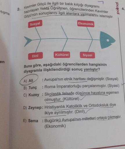tışma
en
2. Kavimler Göçü ile ilgili bir balık kılçığı diyagramı
hazırlayan Yekta Öğretmen, öğrencilerinden Kavimler
Göçü'nün sonuçlarını ilgili alanlara yazmalarını istemiştir.
Sosyal
Dinî
Kültürel
Ekonomik
Siyasi
Buna göre, aşağıdaki öğrencilerden hangis