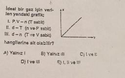 ideal bir gaz için veri-
len yandaki grafik;
I. P.V-n (T sabit)
II. d-T (n ve-F sabit)
Ill. d-n (T ve V sabit)
hangilerine ait olabilir?
A) Yalnız I
D) I ve III
4x
6) Yalnız ill
C) Ive!!
E) I, live !!!