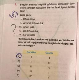 7. Bireyler arasında çeşitlilik gösteren kalıtılabilir özel-
liklere karakter; karakterin her bir farklı tipine özellik
denir.
Buna göre,
1. tohum rengi,
II. yuvarlak tohumluluk,
III. tohum şekli,
IV. sarı tohumluluk,
V. mor çiçeklilik
Sn
?
durumlarından karakter ve özelliğe verilebilecek
birer örnek aşağıdakilerin hangisinde doğru ola-
rak verilmiştir?
A
B)
C)
D)
E)
Karakter
||
|||
IV
Özellik
||
1
V