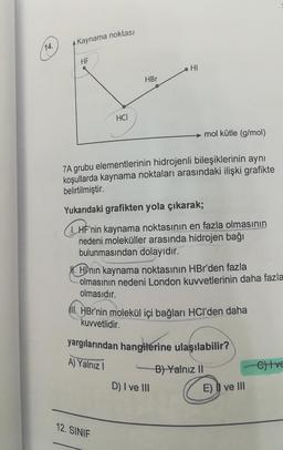 14.
Kaynama noktası
HF
HCI
HBr
mol kütle (g/mol)
7A grubu elementlerinin hidrojenli bileşiklerinin aynı
koşullarda kaynama noktaları arasındaki ilişki grafikte
belirtilmiştir.
Yukarıdaki grafikten yola çıkarak;
LHF
HF'nin kaynama noktasının en fazla olmasının
nedeni moleküller arasında hidrojen bağı
bulunmasından dolayıdır.
HI
Hnin kaynama noktasının HBr'den fazla
olmasının nedeni London kuvvetlerinin daha fazla
olmasıdır.
12. SINIF
II. HBr'nin molekül içi bağları HCI'den daha
kuvvetlidir.
yargılarından hangilerine ulaşılabilir?
A) Yalnız I
B) Yalnız II
D) I ve III
E) Il ve Ill
C) Ive