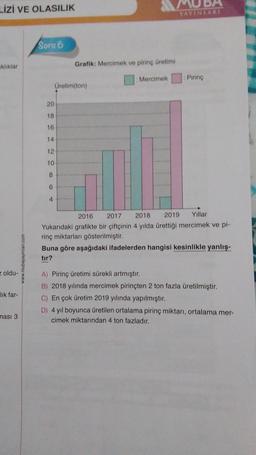 LİZİ VE OLASILIK
klıklar
z oldu-
lık far-
ması 3
www.mubayayinlari.com
Soru 6
20
18
16
14
12
10
8
6
4
Grafik: Mercimek ve pirinç üretimi
Üretim(ton)
: Mercimek
DA
YAYINLARI
Pirinç
2016 2017 2018
2019 Yıllar
Yukarıdaki grafikte bir çiftçinin 4 yılda ürettiği mercimek ve pi-
rinç miktarları gösterilmiştir.
Buna göre aşağıdaki ifadelerden hangisi kesinlikle yanlış-
tır?
A) Pirinç üretimi sürekli artmıştır.
B) 2018 yılında mercimek pirinçten 2 ton fazla üretilmiştir.
C) En çok üretim 2019 yılında yapılmıştır.
D) 4 yıl boyunca üretilen ortalama pirinç miktarı, ortalama mer-
cimek miktarından 4 ton fazladır.