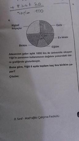 + 8. 3. 20
Toplon 100
4.
Kişisel
ihtiyaçlar
Birikim
FGTEL
54
549
Gıda
Ev kirası
Eğitim
Ailesinden gelen aylık 1600 lira ile üniversite okuyan
Yiğit'in parasının kullanımının dağılımı yukarıdaki dai-
re grafiğinde gösterilmiştir.
6.
Buna göre, Yiğit 6 ayda toplam kaç lira birikim ya-
par?
Çözüm:
8. Sınıf Maths@bi Çalışma Fasikülü