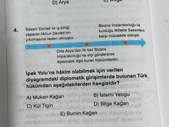 4.
D) Arya
Sasani Devleti ile iş birliği
yaparak Akhun Devleti'nin
yıkılmasına neden olmuştur.
Orta Asya'dan ilk kez Bizans
imparatorluğu'na elçi göndererek
diplomatik ilişki kuran hükümdardır.
İpek Yolu'na hâkim olabilmek için verilen
diyagramdaki diploma