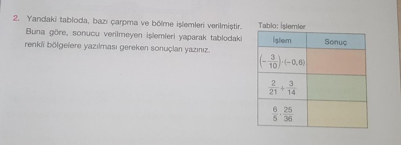 2. Yandaki tabloda, bazı çarpma ve bölme işlemleri verilmiştir.
Buna göre, sonucu verilmeyen işlemleri yaparak tablodaki
renkli bölgelere yazılması gereken sonuçları yazınız.
Tablo: İşlemler
İşlem
3
(-1)-(-0,6)
2
3
21 14
6 25
5 36
Sonuç