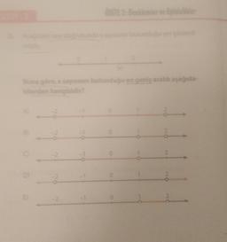 A)
Buna göre, x sayısının bulunduğu en geniş aralık aşağıda-
kilerden hangisidir?
B)
D)
E)
No
-2
7
-2
UNITE 2: Denklemler ve Eşitizlikler
doğrusunda x sayısının bulunduğu yer gösteril-
L
0
0
0
1
NO
2
20
2