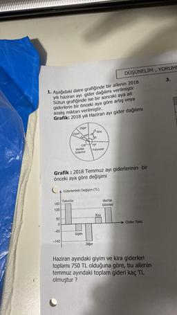 1. Aşağıdaki daire grafiğinde bir ailenin 2018
yılı haziran ayı gider dağılımı verilmiştir
Sütun grafiğinde ise bir sonraki aya ait
giderlerin bir önceki aya göre artış veya
azalış miktarı verilmiştir.
Grafik: 2018 yılı Haziran ayı gider dağılımı
50
0
-60
Giyim
180
120-
-140
Diğer
Faturalar
40°
a
To
240
128⁰ 72°
Mutfak
Giderleri
Grafik: 2018 Temmuz ayı giderlerinin bir
önceki aya göre değişimi
C
Giyim
Kira
Giderlerdeki Değişim (TL)
Faturalar
Diğer
DÜŞÜNELİM, YORUMI
Kira
Mutfak
Giderleri
-> Gider Türü
Haziran ayındaki giyim ve kira giderleri
toplamı 750 TL olduğuna göre, bu ailenin
temmuz ayındaki toplam gideri kaç TL
olmuştur?
3.
