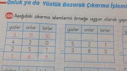 Onluk ya da Yüzlük Bozarak Çıkarma İşlemi
108 Aşağıdaki çıkarma işlemlerini örneğe uygun olarak yapa
yüzler onlar birler
yüzler onlar
3...
4
2
......1.....
11....
2
5
6
10...
11111
O
1
9.
1113}}))*
53
28
birler
11111111111
1
3
U
11