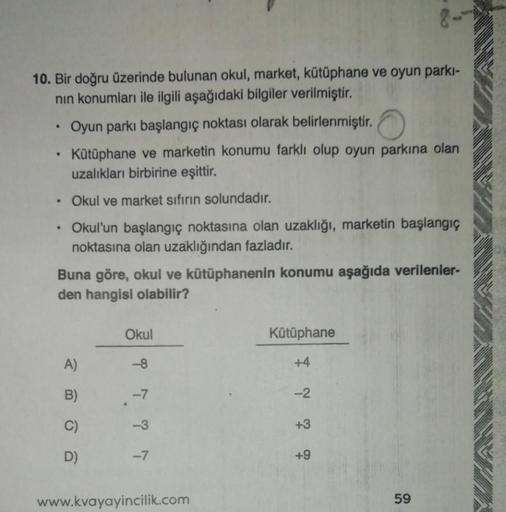 10. Bir doğru üzerinde bulunan okul, market, kütüphane ve oyun parkı-
nın konumları ile ilgili aşağıdaki bilgiler verilmiştir.
Oyun parkı başlangıç noktası olarak belirlenmiştir.
Kütüphane ve marketin konumu farklı olup oyun parkına olan
uzalıkları birbiri