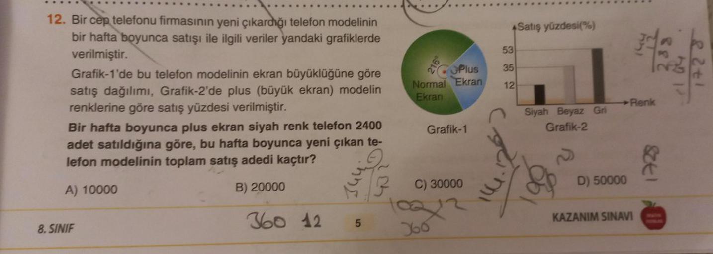 12. Bir cep telefonu firmasının yeni çıkardığı telefon modelinin
bir hafta boyunca satışı ile ilgili veriler yandaki grafiklerde
verilmiştir.
Grafik-1'de bu telefon modelinin ekran büyüklüğüne göre
satış dağılımı, Grafik-2'de plus (büyük ekran) modelin
ren