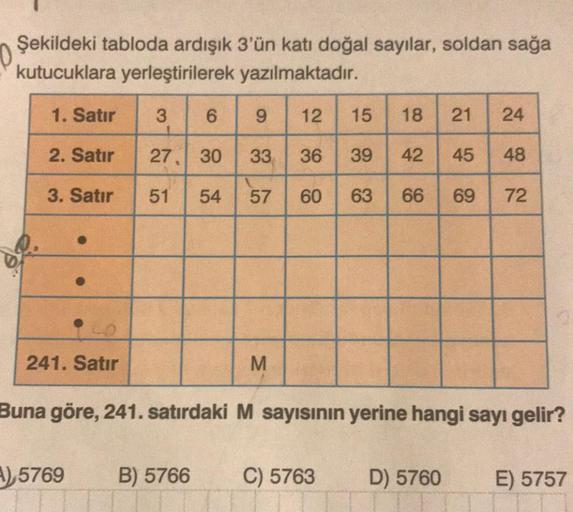 Şekildeki tabloda ardışık 3'ün katı doğal sayılar, soldan sağa
kutucuklara yerleştirilerek
yazılmaktadır.
1. Satır
2. Satır
3. Satır
241. Satır
3 6
27, 30
33 36 39 42 45
51 54 57 60 63 66 69 72
9
5769 B) 5766
12
M
15 18 21 24
Buna göre, 241. satırdaki M sa