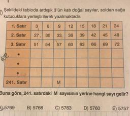 Şekildeki tabloda ardışık 3'ün katı doğal sayılar, soldan sağa
kutucuklara yerleştirilerek
yazılmaktadır.
1. Satır
2. Satır
3. Satır
241. Satır
3 6
27, 30
33 36 39 42 45
51 54 57 60 63 66 69 72
9
5769 B) 5766
12
M
15 18 21 24
Buna göre, 241. satırdaki M sayısının yerine hangi sayı gelir?
C) 5763
48
D) 5760
E) 5757