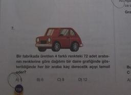 7.
Bir fabrikada üretilen 4 farklı renkteki 72 adet araba-
nın renklerine göre dağılımı bir daire grafiğinde gös-
terildiğinde her bir araba kaç derecelik açıyı temsil
eder?
A) 5
116
B) 6
C) 8
D) 12
Aşa
ce c
Gra
Bu
C
A)