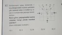 Sürtünmesiz yatay düzlemde v
büyüklüğündeki hızlarla şekildeki
gibi hareket eden m kütleli üç ci-
sim O noktasında çarpışıp kenet-
leniyor.
Buna göre, çarpışmadan sonra
cisimler hangi yönde hareket
ederler?
(Kare bölmeleri özdeştir.)
A) I
B) II
C) III
m
V
D) IV
III IV
O
V
m
V
V
E) V