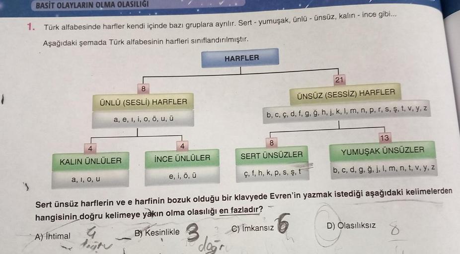 1
BASİT OLAYLARIN OLMA OLASILIĞI
1. Türk alfabesinde harfler kendi içinde bazı gruplara ayrılır. Sert - yumuşak, ünlü - ünsüz, kalın - ince gibi...
Aşağıdaki şemada Türk alfabesinin harfleri sınıflandırılmıştır.
4
KALIN ÜNLÜLER
a, i, o, u
ÜNLÜ (SESLİ) HARF