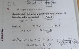 $SUPARA
x=-2
5.
x² + 2(m + 2)x+1=0
denkleminin iki farklı pozitif feel kökü varsa, m
hangi aralıkta olmalıdır?
41,4
(2m+4) 2
A) (3,)
1-11
D) (-3,0)
B) (2, 4)
C) (1, 3)
E) (-,-3)
4m2 +16m +16 - 4 11 20
4m² +16m +127/0
2
-1