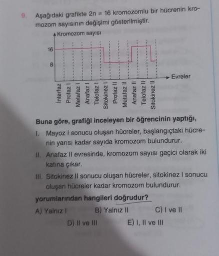 9.
Aşağıdaki grafikte 2n = 16 kromozomlu bir hücrenin kro-
mozom sayısının değişimi gösterilmiştir.
A Kromozom sayısı
16
8
.
1
.
1
F
.
.
1
.
1
$
1
.
"
1
1
F
F
I
1
1
1
1
Interfaz
Profaz I
Metafaz I
Anafaz I
Telofaz I
Sitokinez I
Profaz II
Metafaz II
Anafaz 