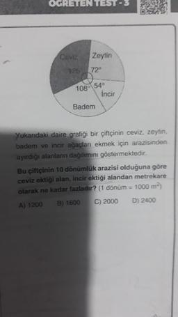 OGRETEN TEST-3
Ceviz Zeytin
126
72⁰
108° 54°
İncir
Badem
Yukarıdaki daire grafiği bir çiftçinin ceviz, zeytin,
badem ve incir ağaçları ekmek için arazisinden
ayırdığı alanların dağılımını göstermektedir.
Bu çiftçinin 10 dönümlük arazisi olduğuna göre
ceviz ektiği alan, incir ektiği alandan metrekare
olarak ne kadar fazladır? (1 dönüm = 1000 m²)
A) 1200 B) 1600
C) 2000 D) 2400