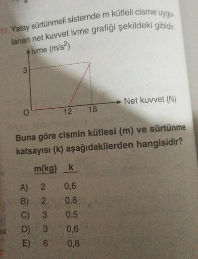 11. Yatay sürtünmeli sistemde m kütleli cisme uygu-
lanan net kuvvet ivme grafiği şekildeki gibidir.
İvme (m/s²)
3
O
A)
B).
C)
D)
E)
12
replies
Buna göre cismin kütlesi (m) ve sürtünme
katsayısı (k) aşağıdakilerden hangisidir?
m(kg)
22336
18
k
0,6
0,8
0,5