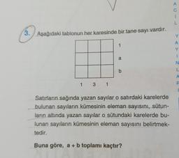 3. Aşağıdaki tablonun her karesinde bir tane sayı vardır.
1 3 1
1
a
b
Satırların sağında yazan sayılar o satırdaki karelerde
bulunan sayıların kümesinin eleman sayısını, sütun-
ların altında yazan sayılar o sütundaki karelerde bu-
lunan sayıların kümesinin eleman sayısını belirtmek-
tedir.
Buna göre, a + b toplamı kaçtır?
i
Y
A
Y
I
N
L
A
A