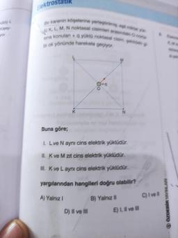 Wüklü L
Jüsey-
yor
Elektrosta
Bir karenin köşelerine yerleştirmiş, og mar
u K, L, M, N noktasal cisimleri arasındak
sına konulan + q yüklü noklesal cisim, seg
bi ok yönünde harekete geçiyor
Buna göre;
1. Lve N aynı cins elektrik yüklüdür.
II. K ve M zıt cins elektrik yüklüdür.
III. K ve Laynı cins elektrik yüklüdür.
yargılarından hangileri doğru olabilir?
A) Yalnız I
D) Il ve Ill
B) Yalnız il
E) 1, il ve il
C) Ive
1
ÖZDEBİR YAYINLARI