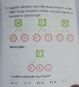 11. Aşağıda dairelerin üzerinde yazan sayıların toplamı,
ilişkili olduğu karelerin üzerine yazılarak yapılan bir
modelleme gösterilmiştir.
10
b
Buna göre,
a
b
11
k
b
C
k yerine yazılacak sayı kaçtır?
A) 12 B) 15
C) 16
a
15
D) 18 E) 21