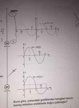 b,
-)
en
M
MATEMATIK
(M)
MATEMATIK
SORU
1.
1
-f(x) = sinx
ho
0
2
II.
2
0
3
H2
I
FIN
f(x)=2sinx
1
3x
2
2x
3t
2
f(x) = 3sinx+1
AD
3.T
2 X
2x
Buna göre, yukarıdaki grafiklerden hangileri tanım-
lanmış oldukları aralıklarda doğru çizilmiştir?