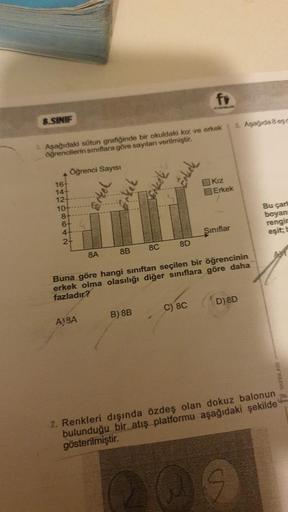 8.SINIF
L. Aşağıdaki sütun grafiğinde bir okuldaki kız ve erkek
öğrencilerin sınıflara göre sayıları verilmiştir.
+ Öğrenci Sayısı
16+
14+
12-
10+
8-
8A
A) BA
J
Erkek
8B
Erkek
B) 8B
8C
Erkek
8D
fr
C) 8C
Kız
Erkek
Buna göre hangi sınıftan seçilen bir öğrenc