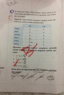 daki-
9=1
PALME
Bir öğretmen Hasan, Melis, Gökhan, Dilara, Kübra ve Al-
mira adinda altı öğrencisine evcil hayvanları olup olmadı-
ğını sormuştur.
Öğretmen, öğrencilerinin cevaplarını aşağıda verilen tab-
loda birer önerme olarak isimlendirmiştir.
Yok
Hasan
h'
Melis
m'
Gökhan
g'
Dilara
d'
Kübra
k'
Almira
a'
Öğretmen sorduğu soruların cevaplarını sembolik
mantık kurallarını kullanarak aşağıdaki şekilde yaz-
mıştır.
1. h'Ak= 1
II. a g'= 0
III. Vd=1
Nd=m=0
Buna göre, bu öğrencilerden kaç taneşinin evcil hay-
vanı vardır?
A)
Var
h
m
g
d1
k
a
25/02/1053
B) 4
D) 2
E) 1